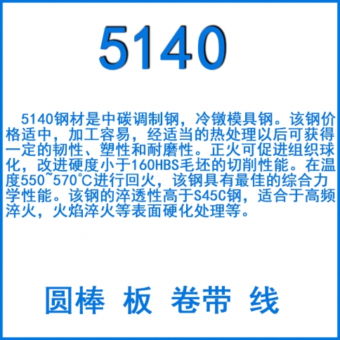 5140鋼